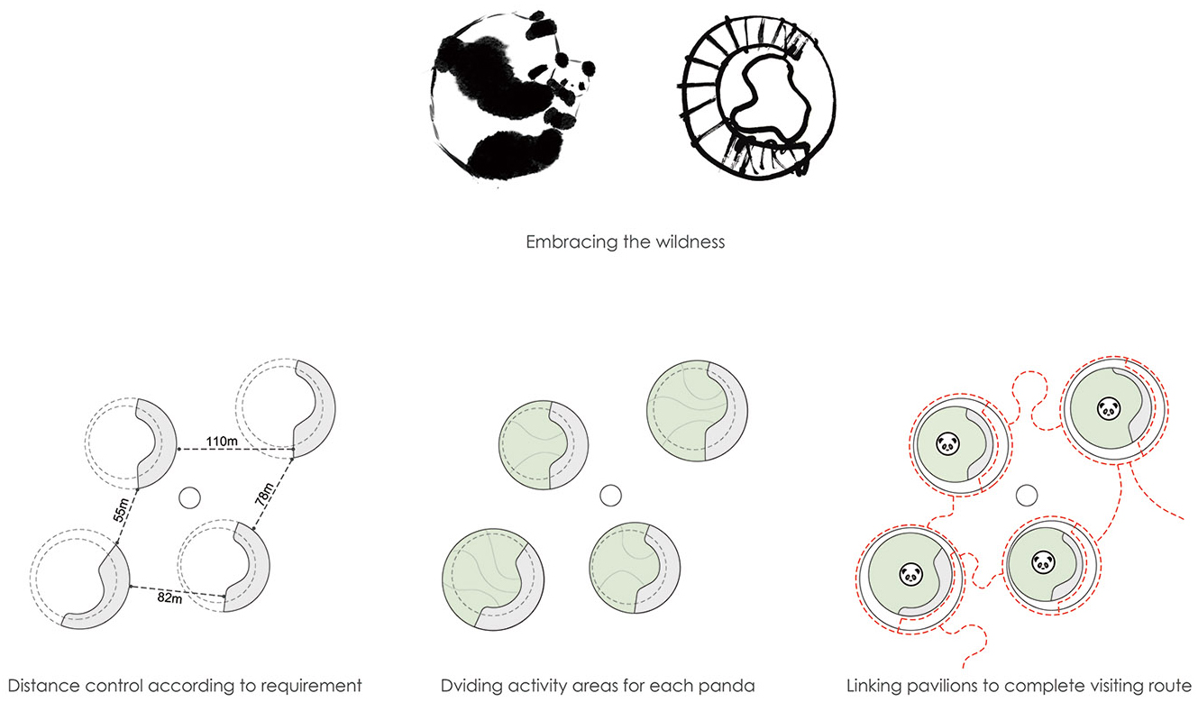 成都熊猫新舍丨中国成都丨EID Arch姜平工作室-14