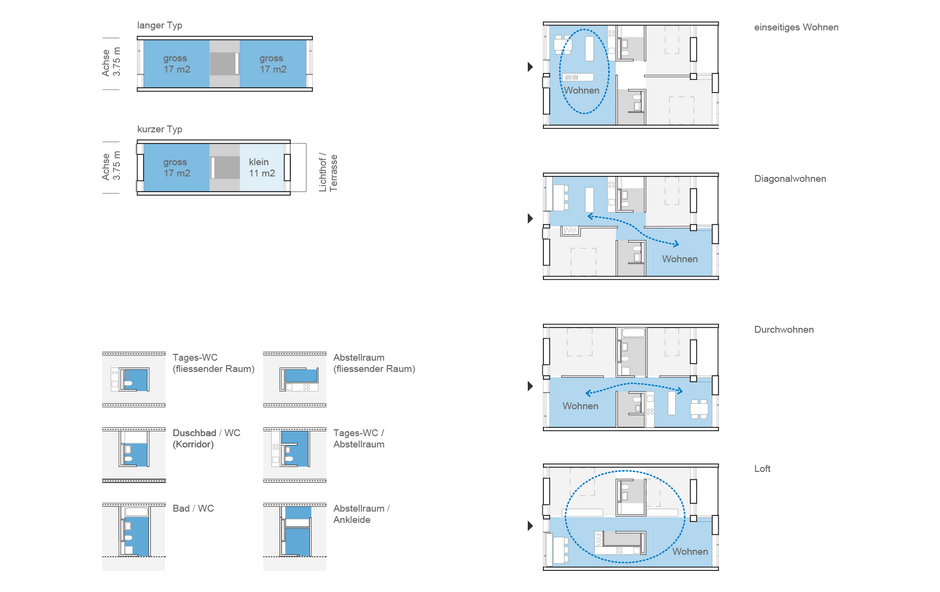2016 Prinz-Eugen-Park München | Atelier 5 - Architekten und Planer AG-33
