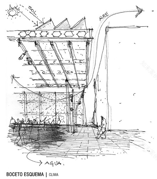 Interior Urbano(“城市内部”)丨西班牙丨阿根廷Paralelo Colectivo工作室-22