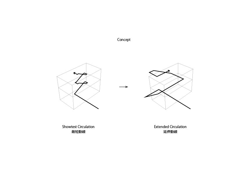 北京红砖厂房改造，‘回声’宅(2020)(KLC)设计-57
