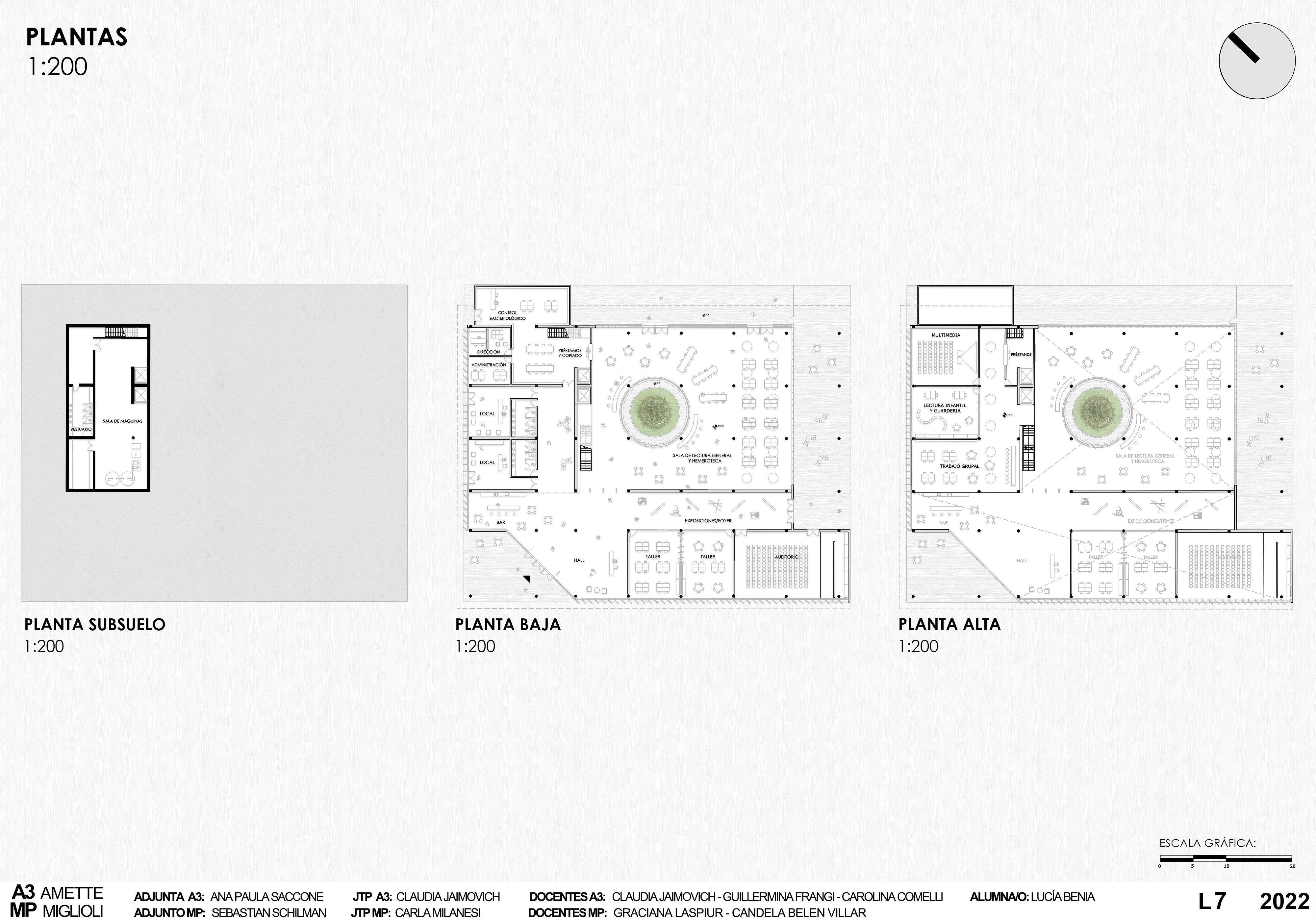 Biblioteca Híbrida Comunitaria - A3-5
