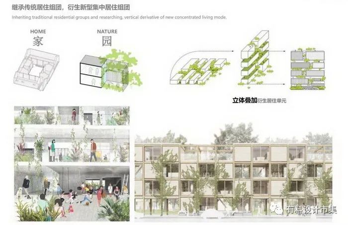 畅想住宅模式的另一种可能-18