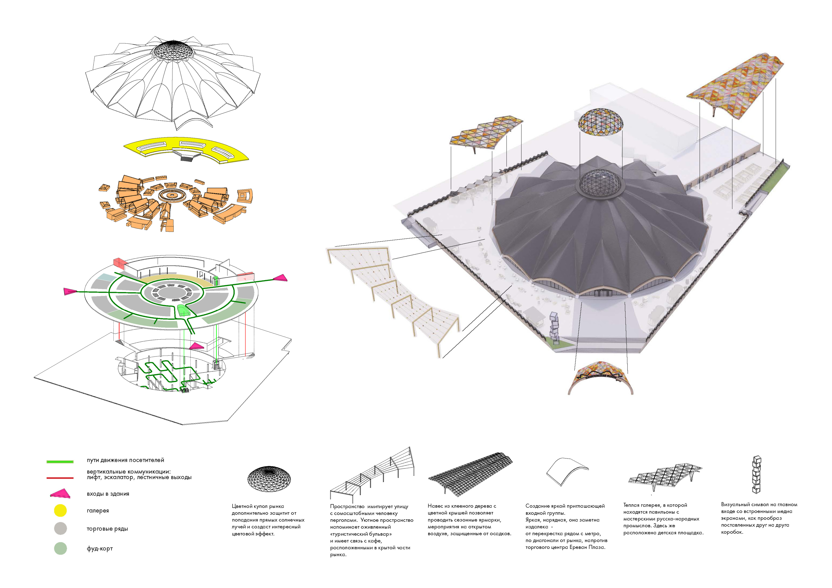 莫斯科丹尼尔 ovsky 市场重建概念设计-30