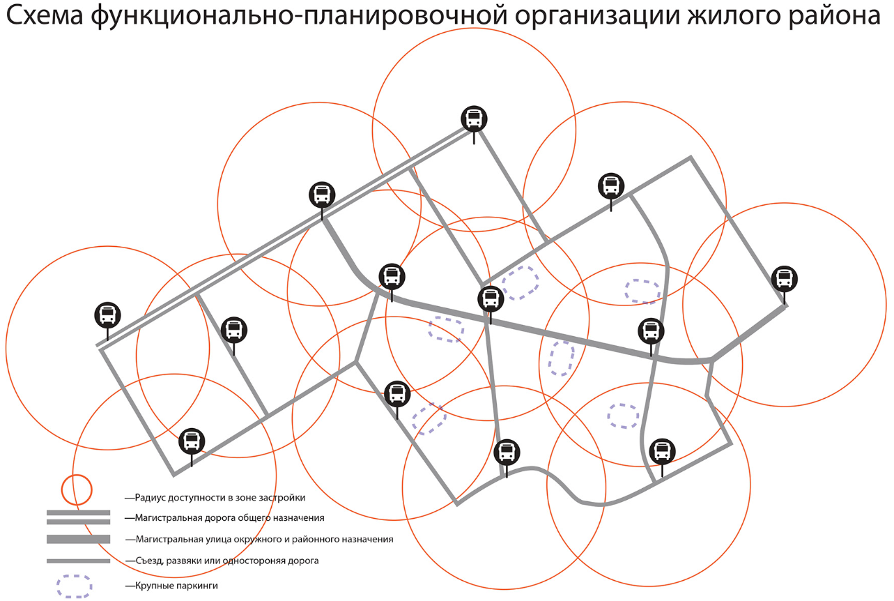 住宅开发概念设计丨俄罗斯克拉斯诺达尔-10