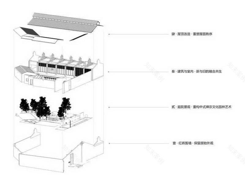 独角仙城市花园丨中国重庆丨DAOYUAN | 道远设计-19