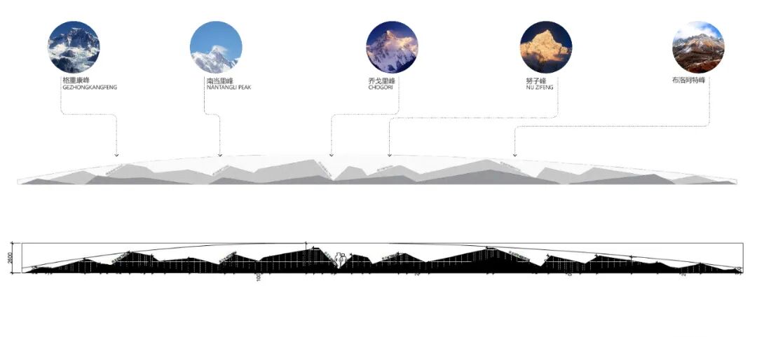 转角遇见暖意，冰城的一抹新绿 万科鲸鱼悦府丨中国哈尔滨丨ZAP ASSOCIATES-30
