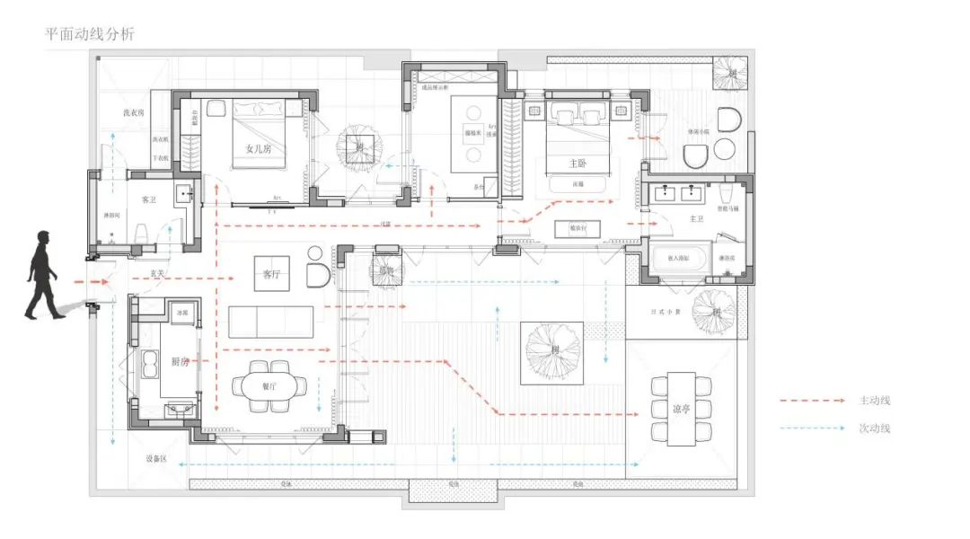 禅意中式合院，纵享怡然生活 | 尚舍生活设计-9