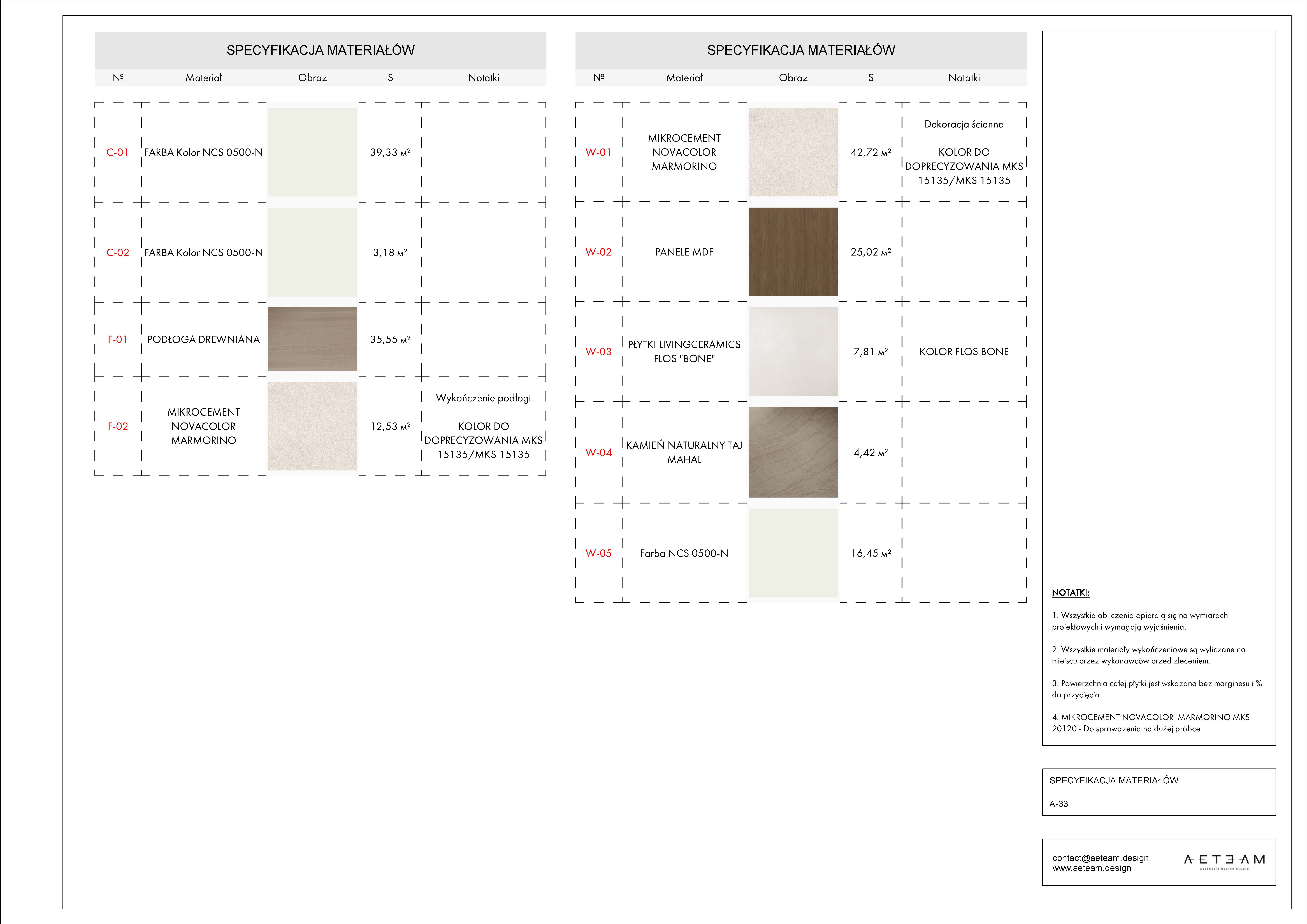 铁路的（这个词可能是波兰语，kolejowa常见的意思是铁路的 ） 丨波兰华沙-29