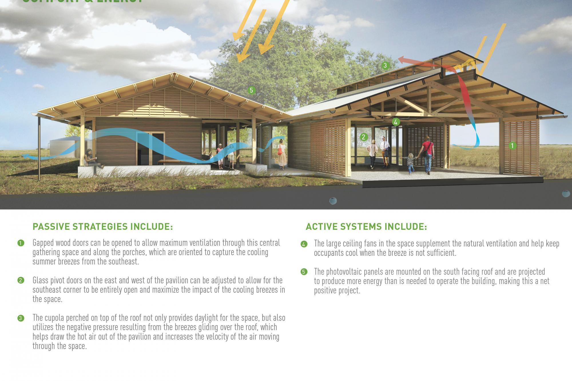 Dixon Water Foundation Josey Pavilion -7