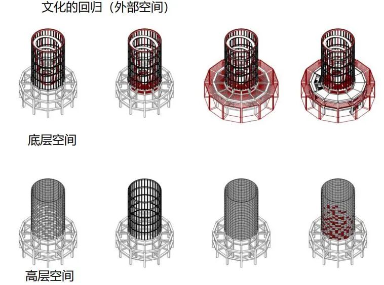 Q-CITY品质城市国际青年设计师竞赛优秀奖作品！工业遗址的回归——用温和的态度搭建工业建筑的落幕仪态！-64