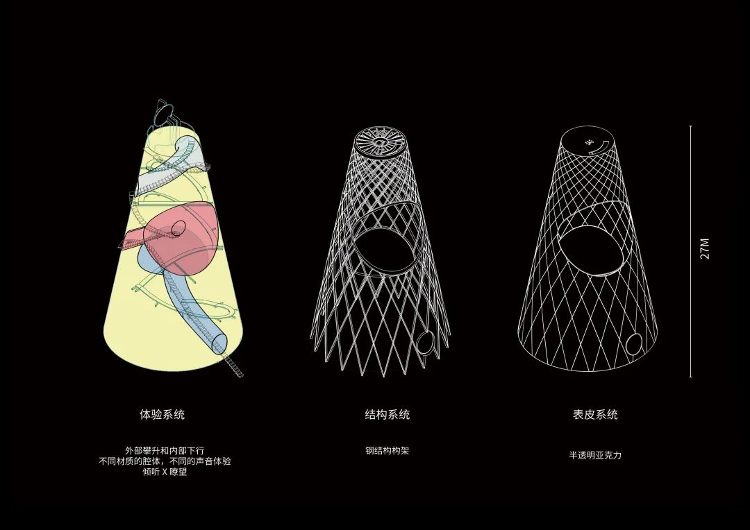 观音塔 · 以声音塑造空间的艺术装置丨阿科米星建筑设计事务所-14