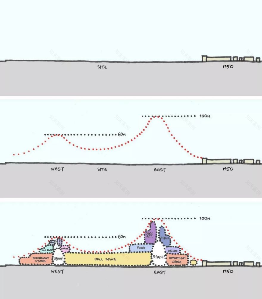 上海新地标“天安千树” | 托马斯·赫斯维克的天马行空之作-74