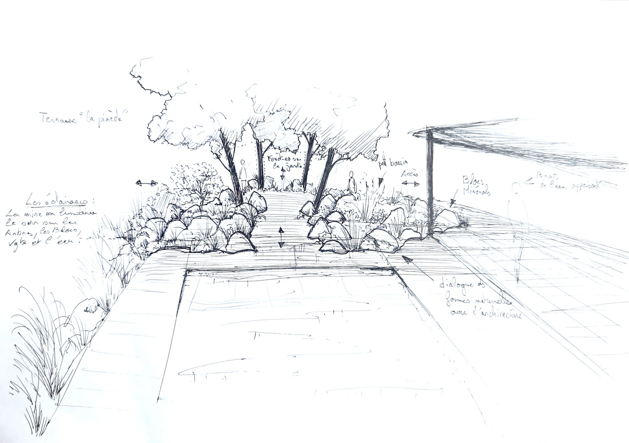 Conception d'un jardin à Chambourcy-1