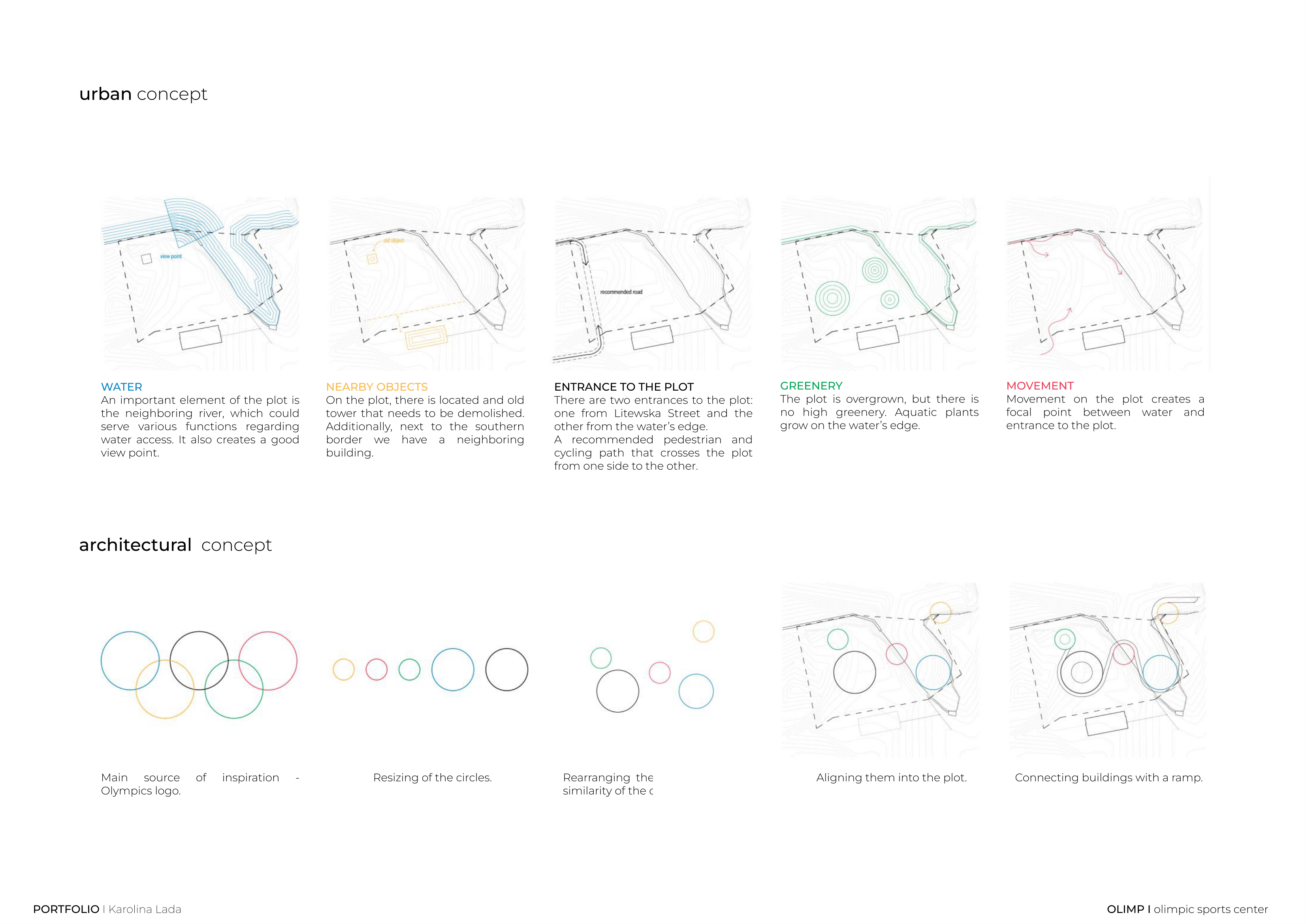 Portfolio Karolina Lada - 2026-27