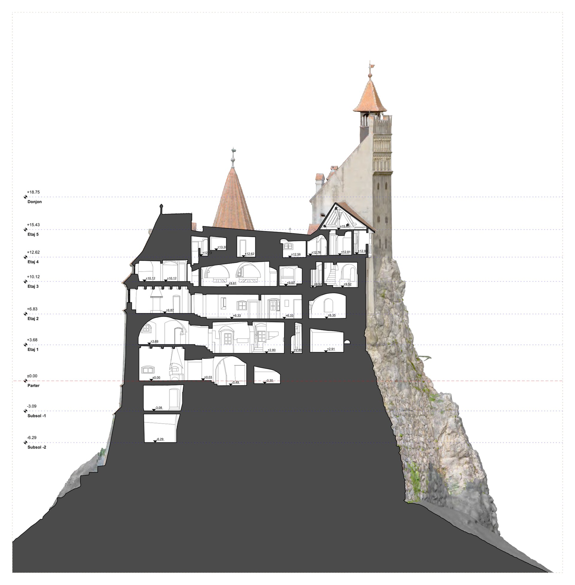 castel BRAN - releveu fotogrametric-16