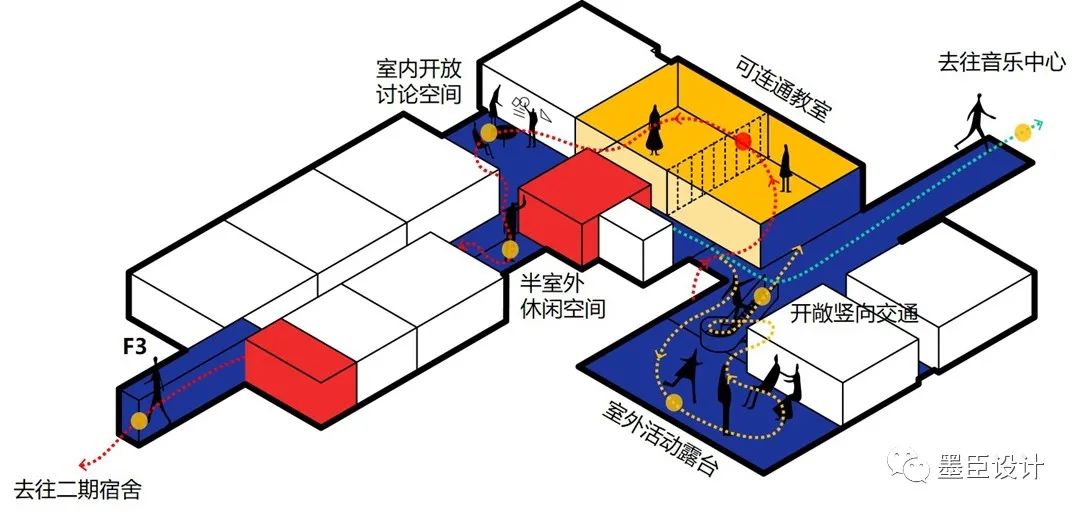 墨臣佟麟阁路办公楼改造丨中国北京-68