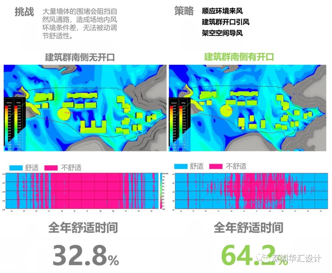 天津大学佐治亚理工深圳学院校区丨中国深圳-91