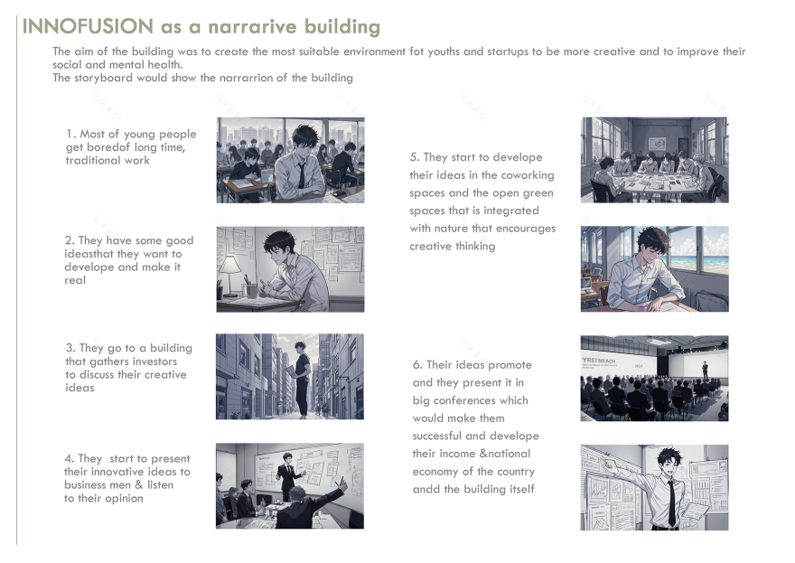 INNOFUSION · 商业创新中心丨开罗大学工程学院建筑系-12