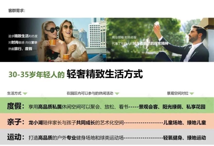 北京未琦建筑景观设计事务所丨沈阳龙湖·云峰原著 示范区 景观建筑设计 丨中国沈阳-16