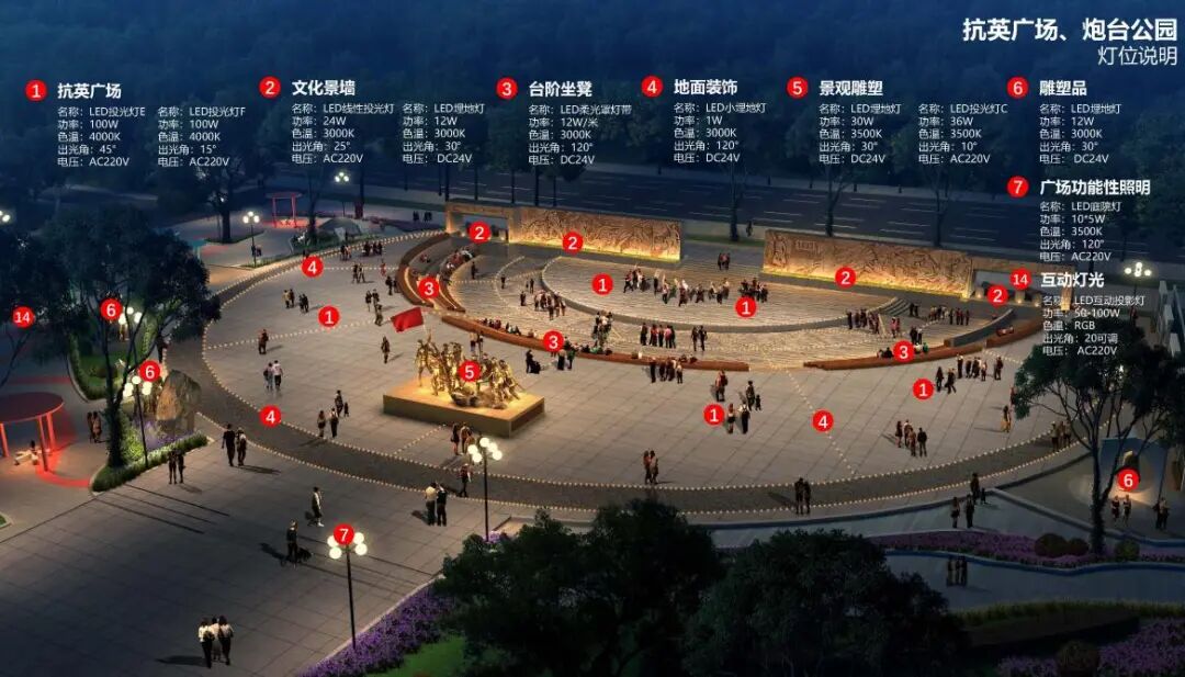 项目介绍｜红色美丽乡村改造中的泛光设计理念-65