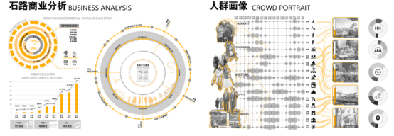 重大毕设“佛系”参赛意外斩获2024年人居环境设计学年奖银奖！“城市针灸+空间叙事”整合空间串联城市！一键唤醒城市脉搏-44