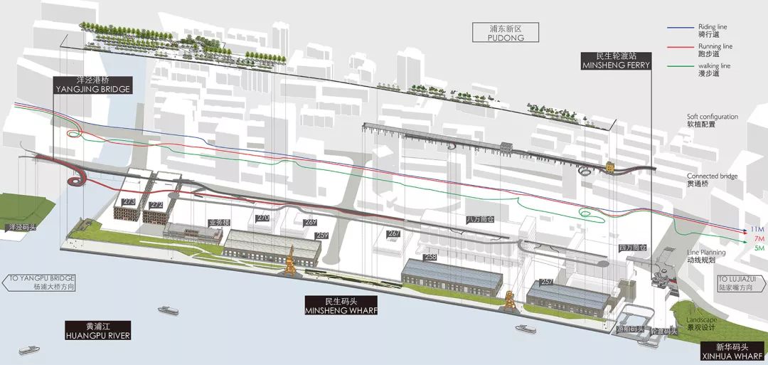 上海民生码头共生景观设计-11