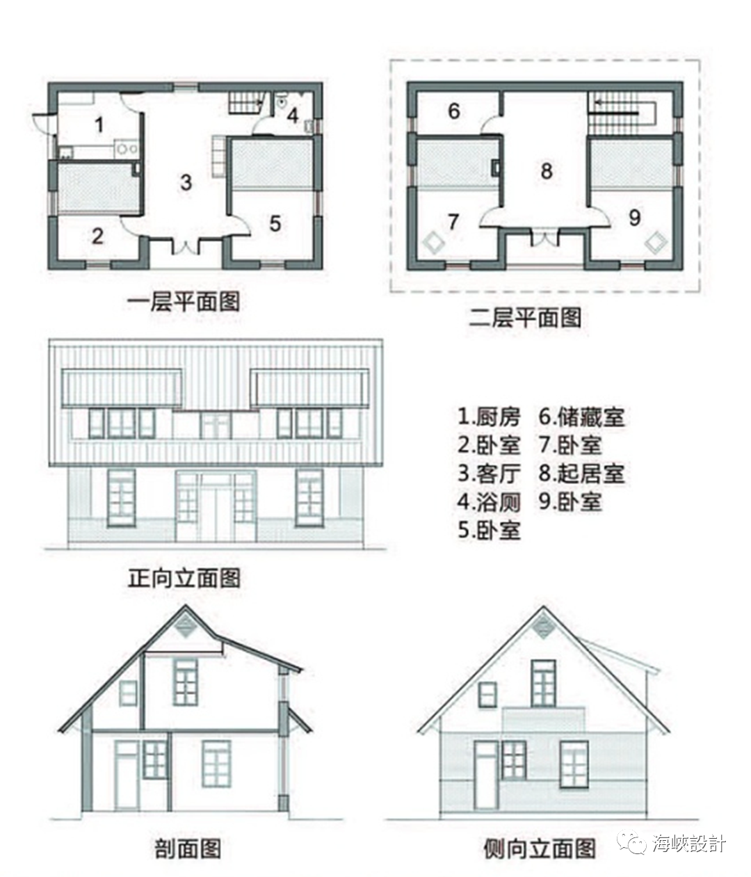 常民强化轻钢结构系统丨中国台湾丨谢英俊-33