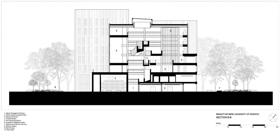 华威大学人文学院大楼丨英国丨Feilden Clegg Bradley 事务所-67