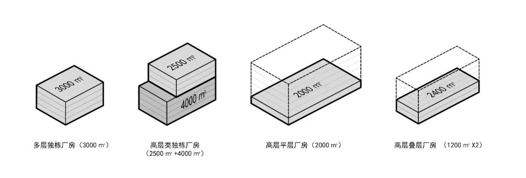 杭州中节能（富阳）环保产业园丨中国杭州丨line+建筑事务所,gad-29