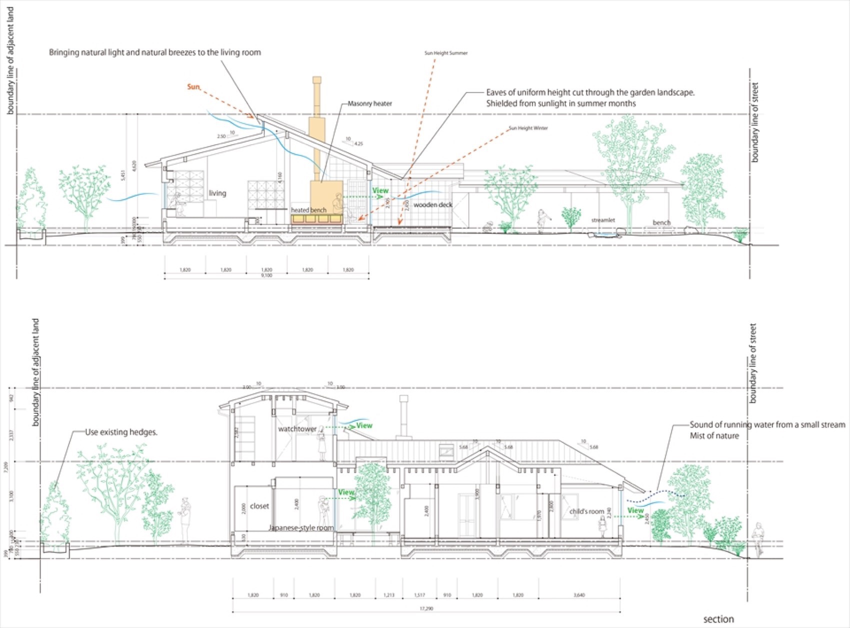受到自然祝福的住宅丨日本爱知丨TSC Architects-48