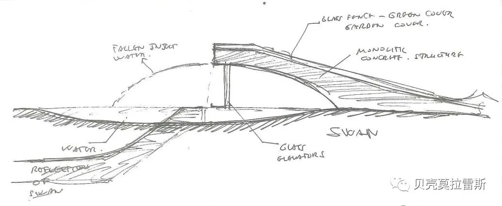 彭州城市新地标设计丨贝壳莫拉雷斯-36
