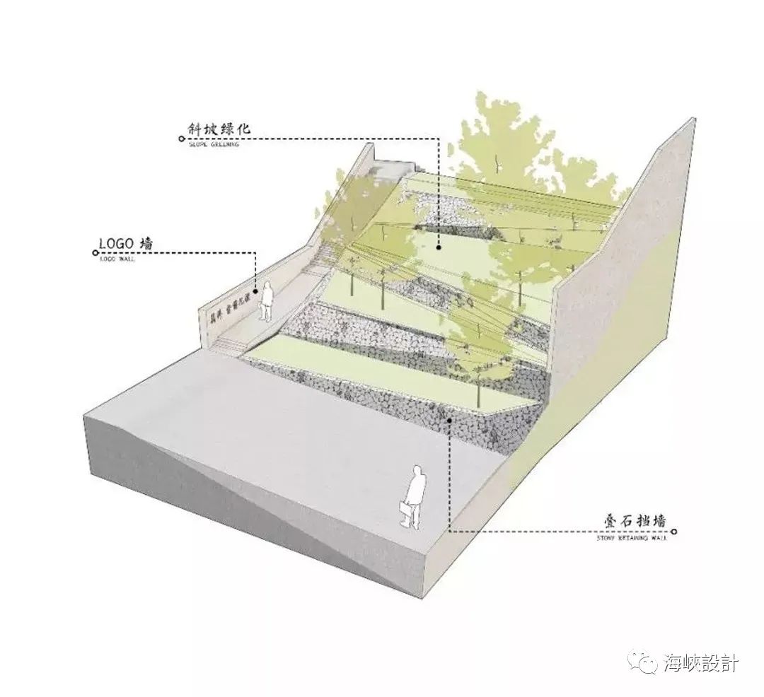 福州仓前九里景观设计丨中国福州丨Lab D+H-47