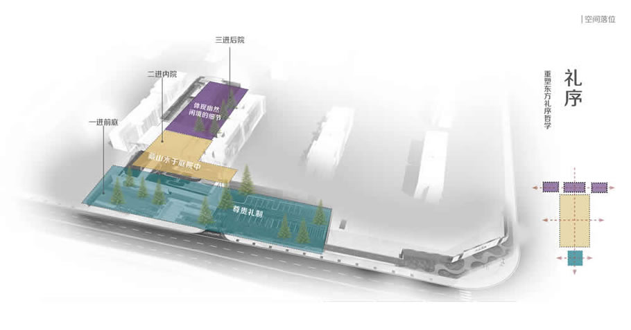 渭水朝阳 · 融传统与现代的生态宜居景观设计丨中国咸阳-25