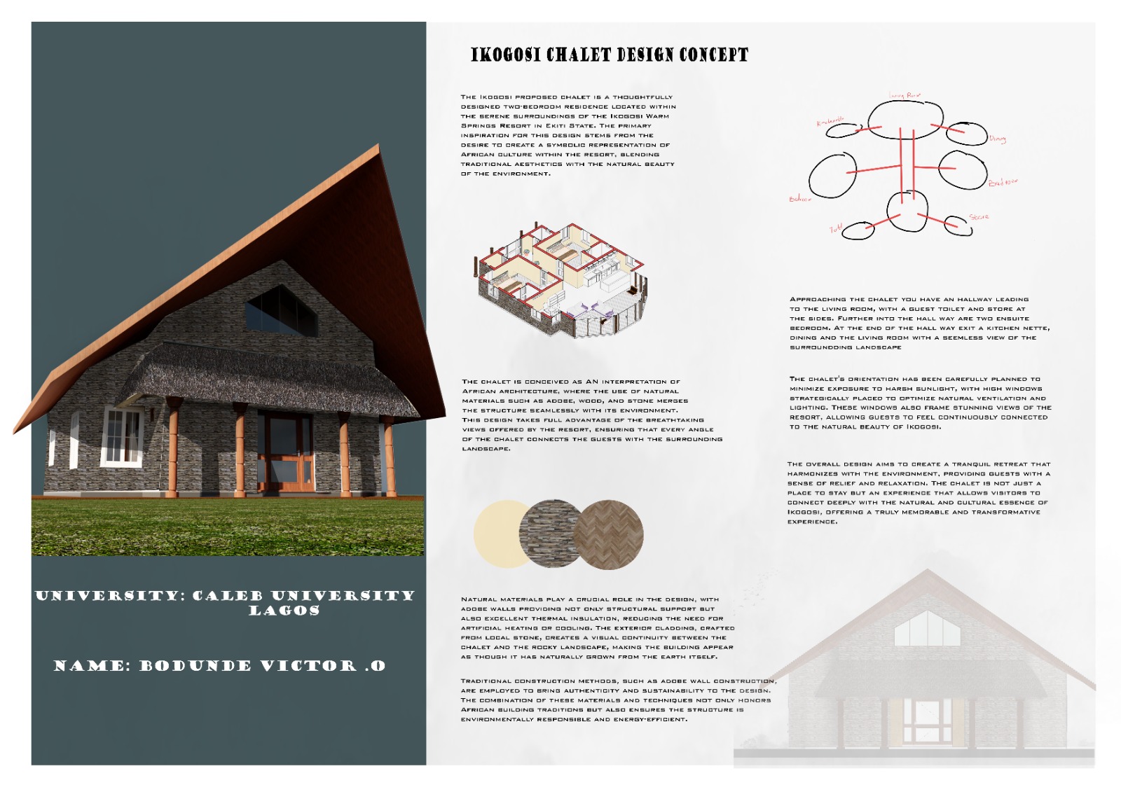 Afrocentric Chalet Design-0