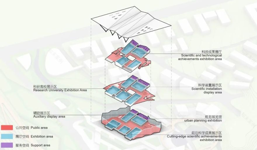 湘江科学城核心展示区标志性建筑方案设计丨中国长沙丨施耐德舒马赫(天津)建筑设计咨询有限公司,中国建筑设计研究院有限公司-50