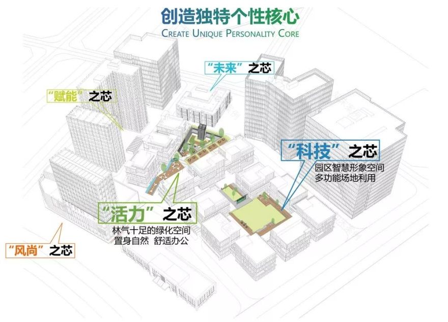 珠海智谷圆芯产业园-19