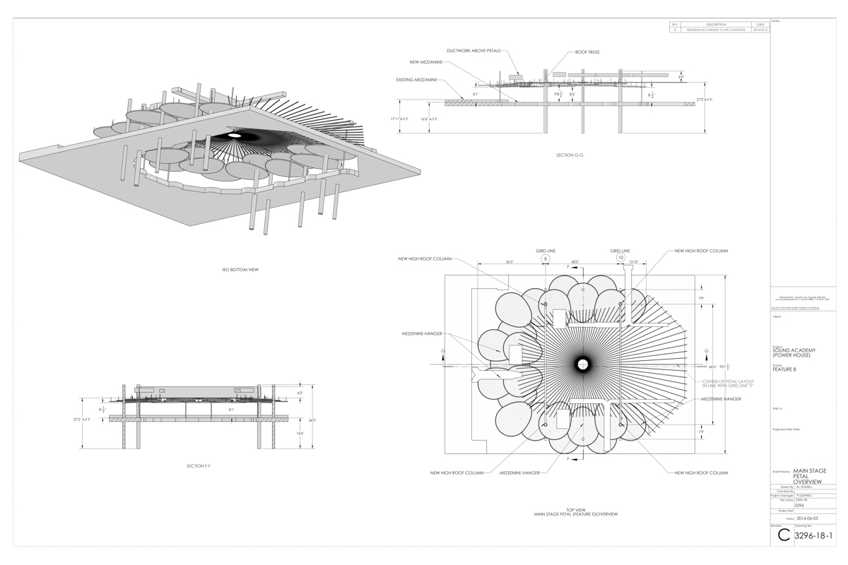 Rebel | Eventscape-6