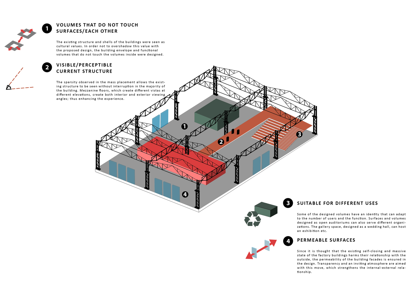科贾埃利会议中心-57