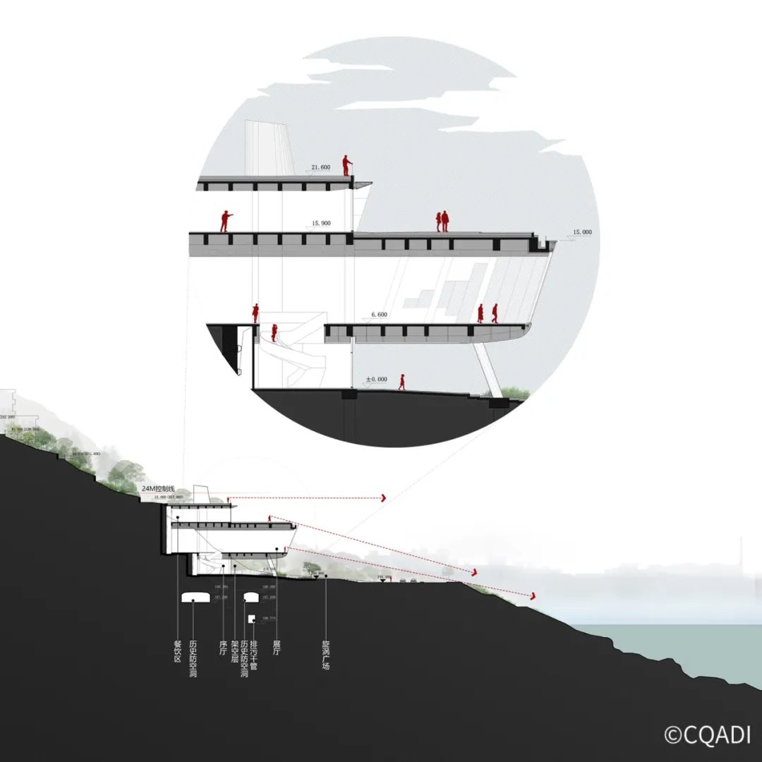 CQADI新作|激流江舟北岸新韵：川江航运文化园设计导读-86