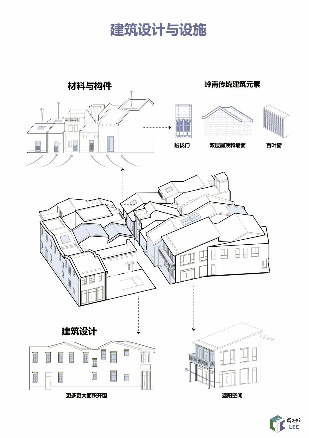 广州“酷城”行动丨中国广州丨低碳生态规划研究中心-53