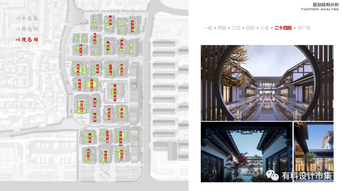 以水为脉，以街为纲，以院为理-45