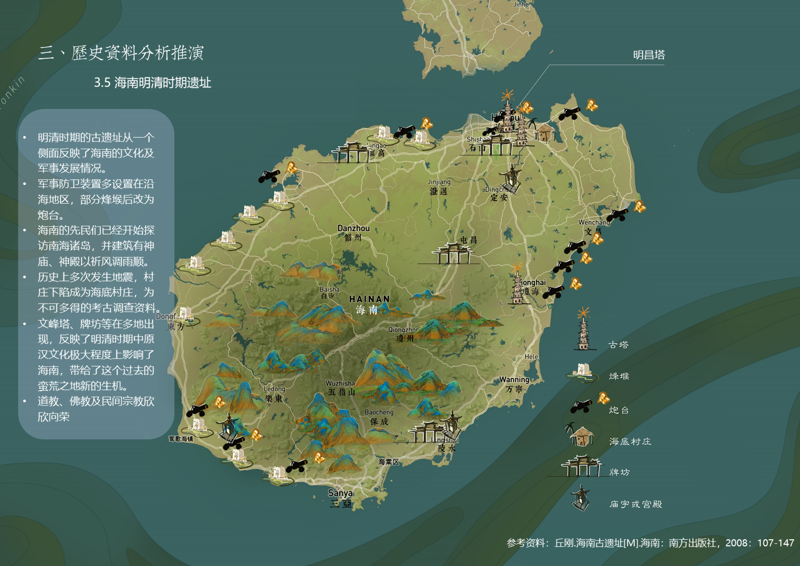 海口明昌塔遗址公园丨中国海口-36