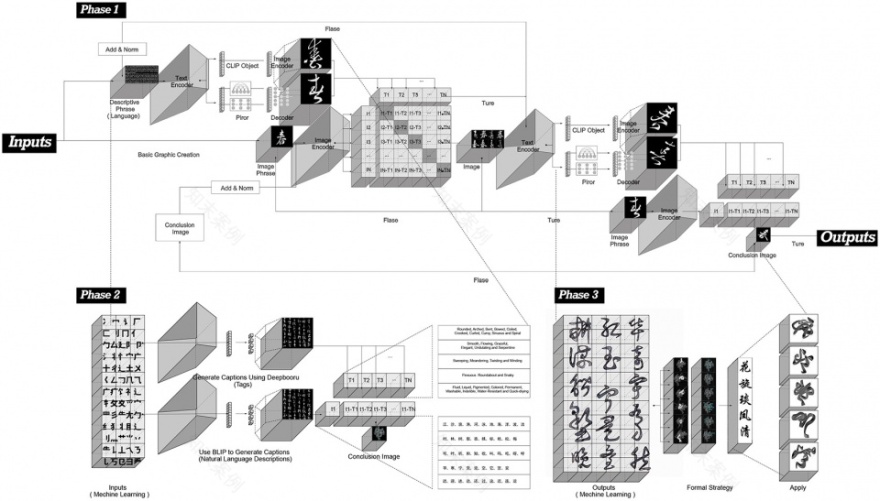 国风椅丨中国上海丨厸建筑设计工作室 LIN architecture-28