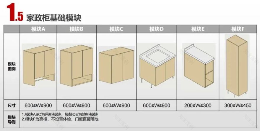 安庆弘阳广场100户型样板间丨中国安庆丨hi3 DESIGNERS-163