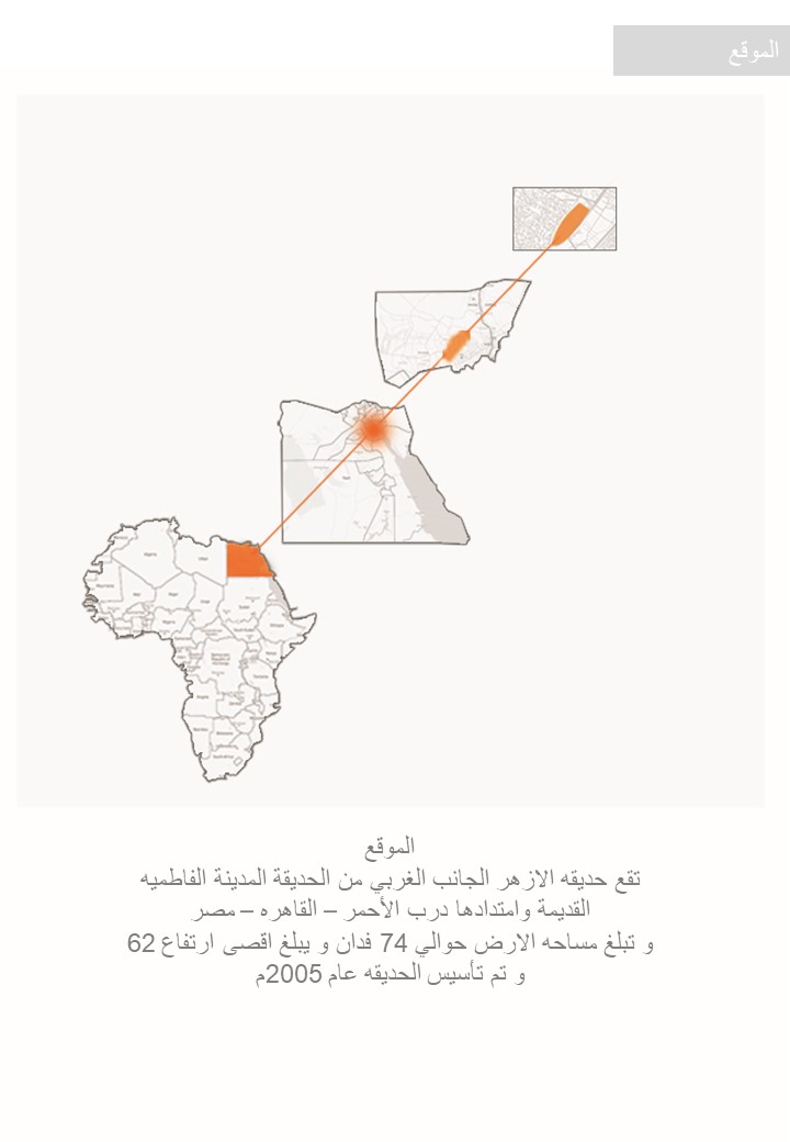 University landscape team research 2021-8