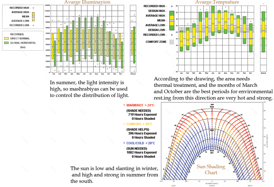 AL FORSTAQ村陶器手工艺旅游村丨埃及丨SALMEEN KAMAL-23
