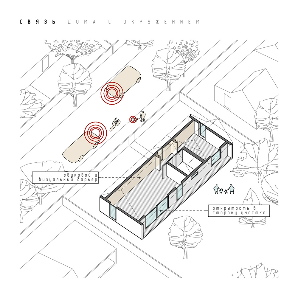 PLUSMODUL INT2 architecture-22