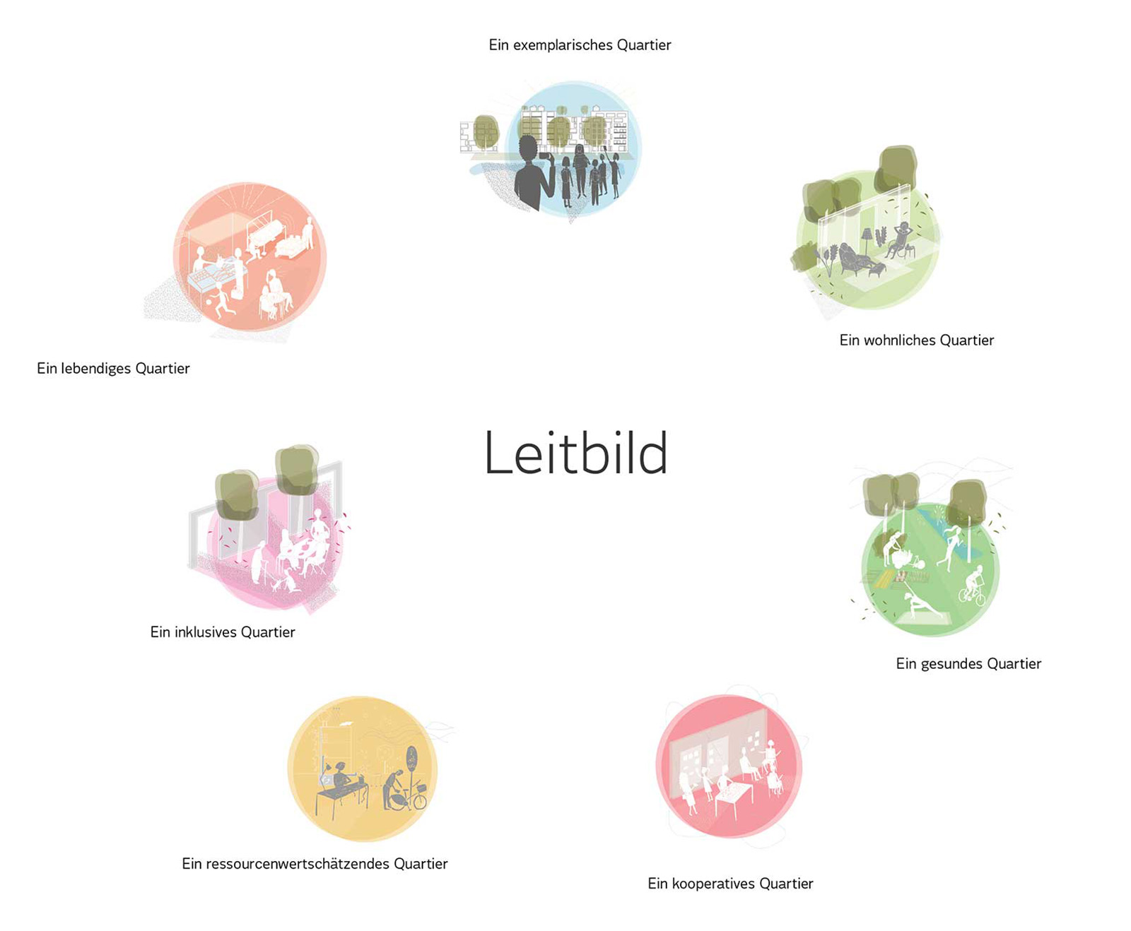 PDH 卢森堡 » 霍勒里希门丨卢森堡丨torsten becker stadtplaner等多家-5