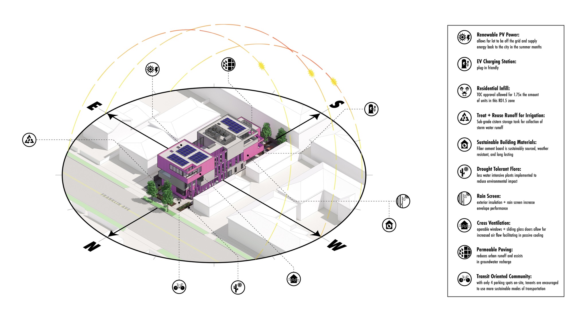 蝾螈屋或美西螈屋丨美国洛杉矶丨Yu2e-30