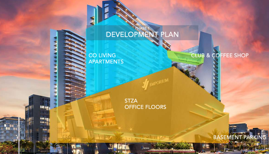 绿色创新在实践|建设咨询下属筑京现代公司签约伊斯兰堡J7科技园项目-18